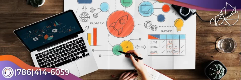 marketing interno blog portada